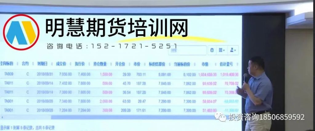 图片[2]-一位趋势期货交易员的肺腑之言：我很少受伤，我的最大原则就是避开风险而不是赚多少钱-明慧期货培训网，学习联系：15217215251