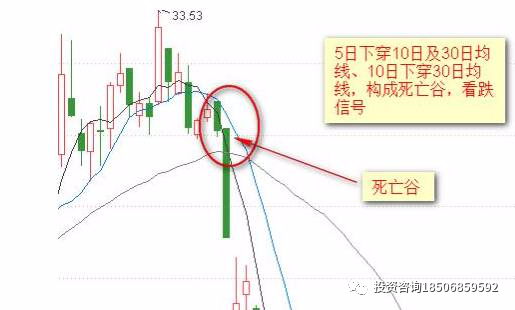 丁伟峰做好期货的核心其实很简单，做好资金管理与顺势而为。-明慧期货培训网，学习联系：15217215251