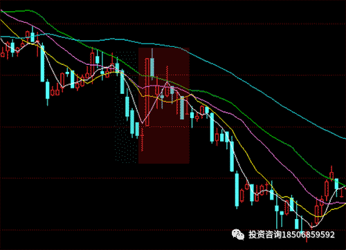 图片[1]-期权买方要不要行权？-明慧期货培训网，学习联系：15217215251