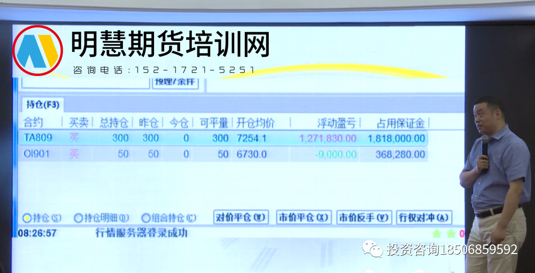 李永强期货波段趋势实战训练营；4月24-27号上海开课！