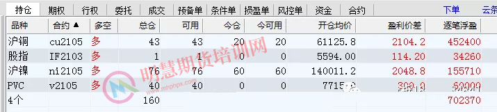 2021年李永强期货账单3