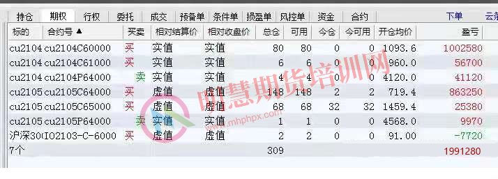 2021年李永强期货账单4