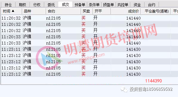 李永强期货波段趋势实战训练营；4月24-27号上海开课！