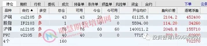 李永强期货波段趋势实战训练营；4月24-27号上海开课！