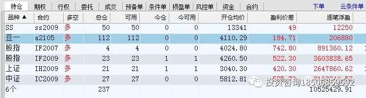 李永强期货波段趋势实战训练营；4月24-27号上海开课！