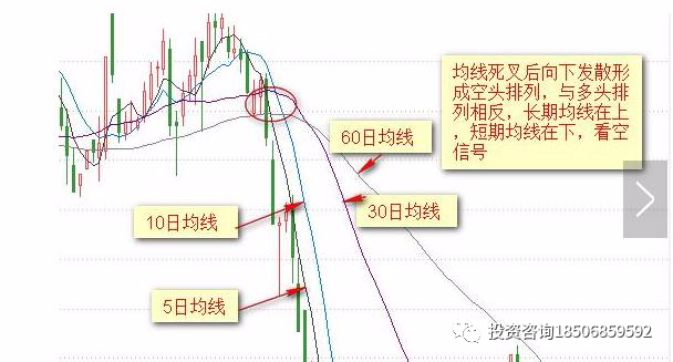 图片[1]-遇到连续亏损，还要不要无条件执行交易系统？-明慧期货培训网，学习联系：15217215251