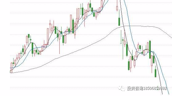 图片[1]-交易“认知偏差”的根源：该要不要、该放不放、该守不守-明慧期货培训网，学习联系：15217215251