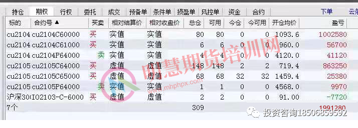 李永强期货波段趋势实战训练营；4月24-27号上海开课！