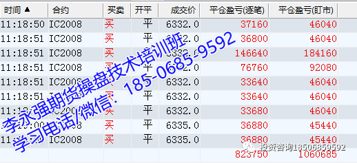 李永强期货波段趋势实战训练营；4月24-27号上海开课！