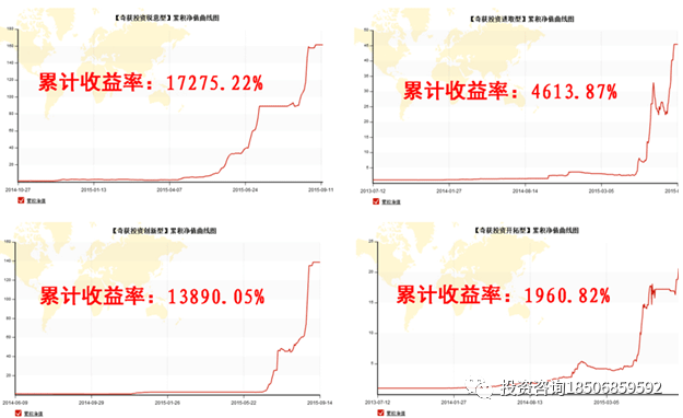 孟德稳期货实战训练营：4月17-19号 广州开课