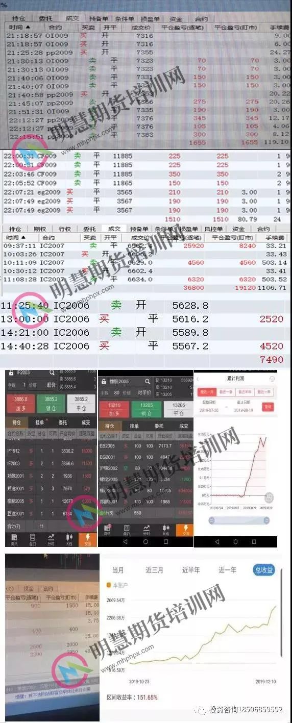 孟德稳期货实战训练营：4月17-19号 广州开课