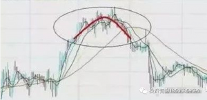 一夜暴富和长期稳健盈利，哪个更靠谱？-明慧期货培训网，学习联系：15217215251