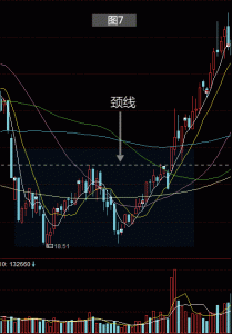 亏损后，能做到这三点的人，99%都能稳定获利了-明慧期货培训网，学习联系：15217215251