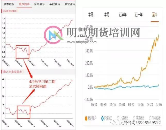 孟德稳期货实战训练营：4月17-19号 广州开课