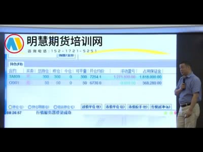 图片[2]-怎么样减少无谓的交易？-明慧期货培训网，学习联系：15217215251