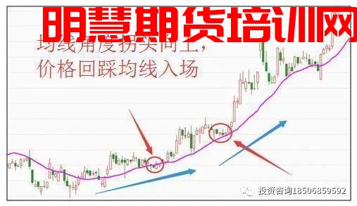 图片[1]-打造一套完整交易系统的必要条件（交易团队同样适用）-明慧期货培训网，学习联系：15217215251