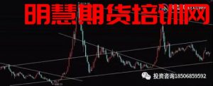 投资交易中的道和术是什么？-明慧期货培训网，学习联系：15217215251