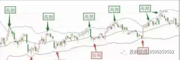 图片[19]-图文解析大小趋势交易法-明慧期货培训网，学习联系：15217215251