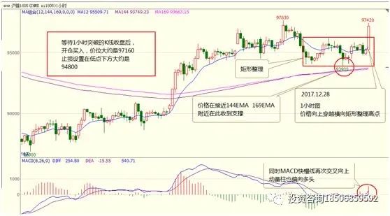 图片[1]-明慧期货培训网/期货老玩家13条交易心得-明慧期货培训网，学习联系：15217215251