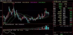 评估机会决定交易规模，这才是交易真正的核心-明慧期货培训网，学习联系：15217215251