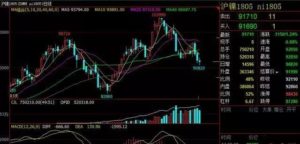 一个交易者的自白：念念不忘的交易，10个日内9个亏！-明慧期货培训网，学习联系：15217215251