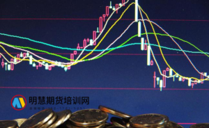 我的期货经历：或许对你所有帮助！-明慧期货培训网，学习联系：15217215251