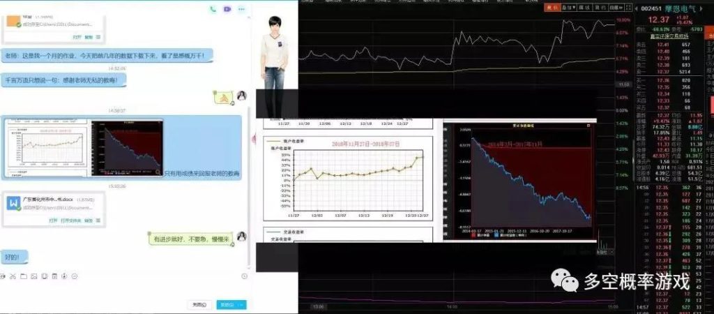 图片[4]-胡嘉佳期货MMA期货实战技术课程-明慧期货培训网，学习联系：15217215251