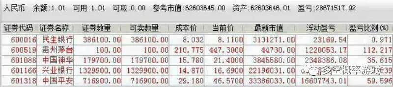 图片[5]-胡嘉佳期货MMA期货实战技术课程-明慧期货培训网，学习联系：15217215251