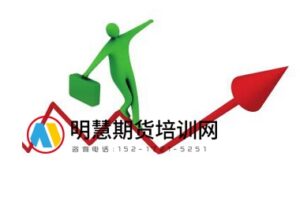 盈利的核心精髓——趋势单更容易赚钱-明慧期货培训网，学习联系：15217215251