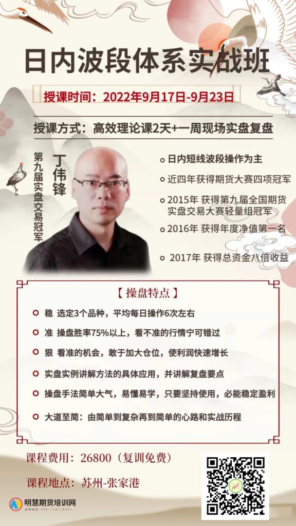 图片[2]-坚持、少做、等确定性机会——丁伟锋的稳定盈利之道!-明慧期货培训网，学习联系：15217215251