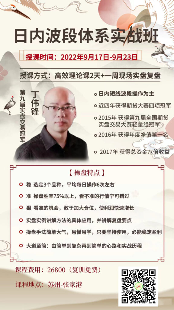 图片[3]-快、狠、准！成功期货股票操盘手的12条成功经验记录！-明慧期货培训网，学习联系：15217215251