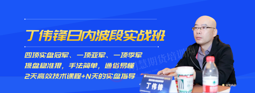 图片[3]-均线MA理论实战篇：周期、方向、大小、拐点！-明慧期货培训网，学习联系：15217215251