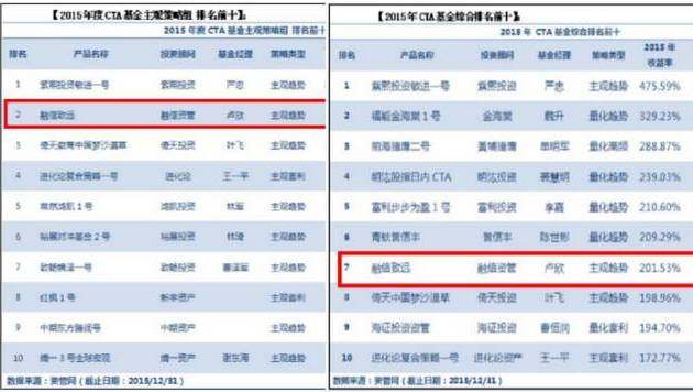 图片[8]-韩旭——四维逐浪法期货实战训练营-明慧期货培训网，学习联系：15217215251