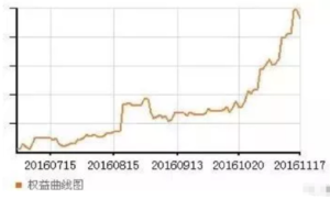 一份跨越4年的期货日内交易笔录，值得收藏！-明慧期货培训网，学习联系：15217215251