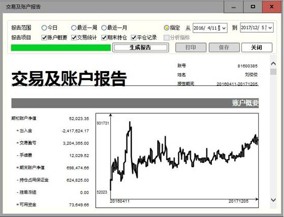 图片[2]-3个月10倍期货冠军王春禄终极密训营，11月13号开课！