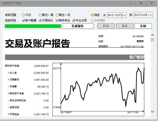 图片[4]-3个月10倍期货冠军王春禄终极密训营，11月13号开课！