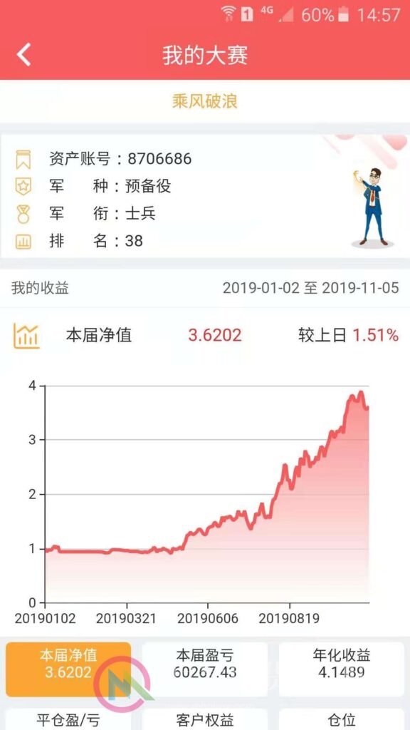 图片[4]-上海期货操盘手韩旭期货日内短线实战交易视频课程