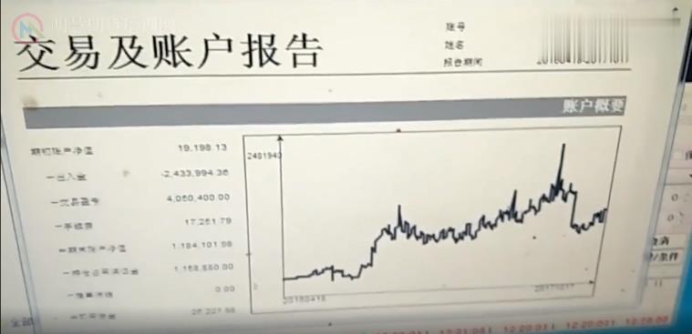 王春禄讲述期货用2000多元本金赚2000多万的投资历程和交易方法——明慧期货培训网