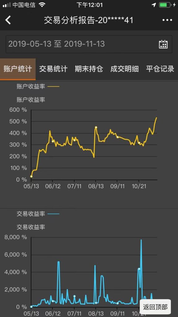 图片[5]-上海期货操盘手韩旭期货日内短线实战交易视频课程