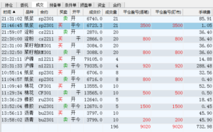 期货市场,只有赢家、输家,没有专家-明慧期货培训网,学习联系:15217215251