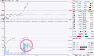期货投资各个阶段的感悟！-明慧期货培训网，学习联系：15217215251