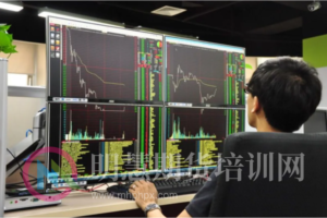 趋势跟踪：在大波动行情发生的必经之路守株待兔！-明慧期货培训网，学习联系：15217215251