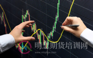 交易有道！一位日内短线高手的盈利方法...-明慧期货培训网，学习联系：15217215251