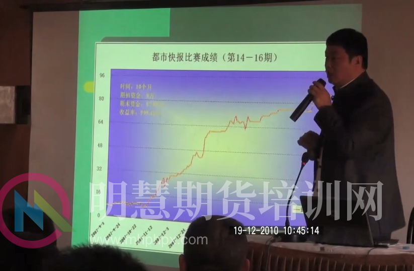 期货冠军李永强投资交易经历（下）——明慧期货培训网