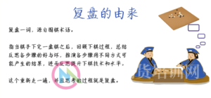 对于复盘的一些看法：一个目的，两个概念和三个步骤-明慧期货培训网，学习联系：15217215251