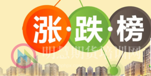 期货交易者如何快速进步，交易的路上有没有捷径可走呢？-明慧期货培训网，学习联系：15217215251