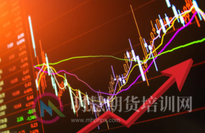 关于调整螺纹钢期货品种相关合约交易手续费的通知!-明慧期货培训网,学习联系:15217215251