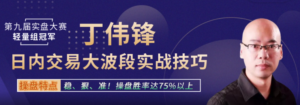 期货冠军丁伟锋日内大波段操盘技术-明慧期货培训网，学习联系：15217215251