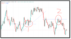 1分钟破解期货操盘的10大通病，让你迅速翻番暴富！-明慧期货培训网，学习联系：15217215251