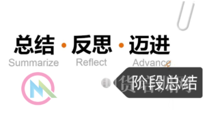 新人小白如何玩转期货？-明慧期货培训网，学习联系：15217215251